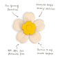 Bloom Suction Spinner Toy