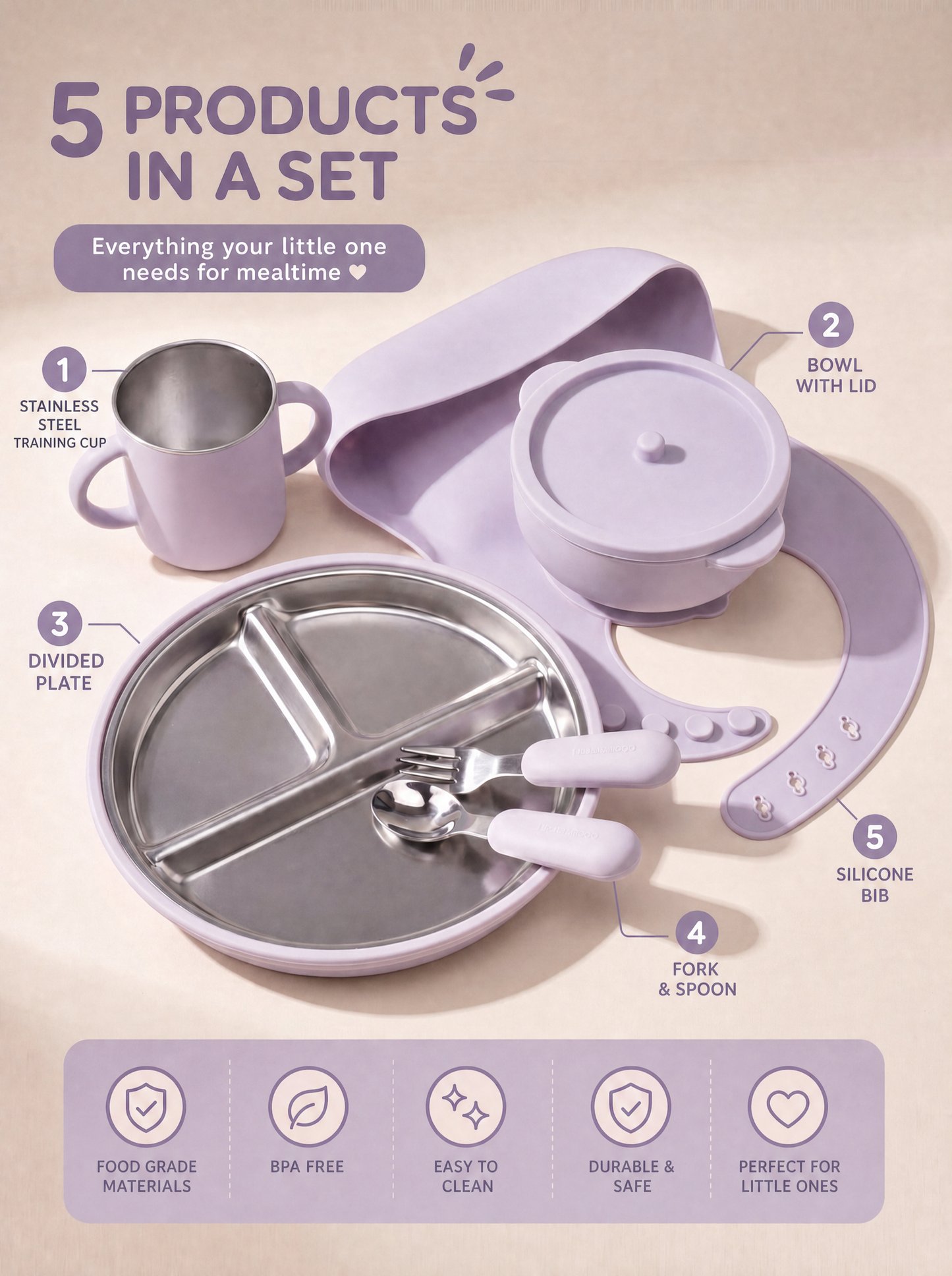 Hugsy™ Silicone & Stainless Steel Kids Feeding Set
